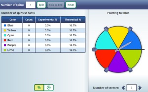 Online spinner with results table