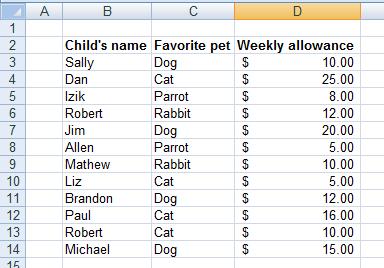 A table for applying the highest number conditional formatting for it